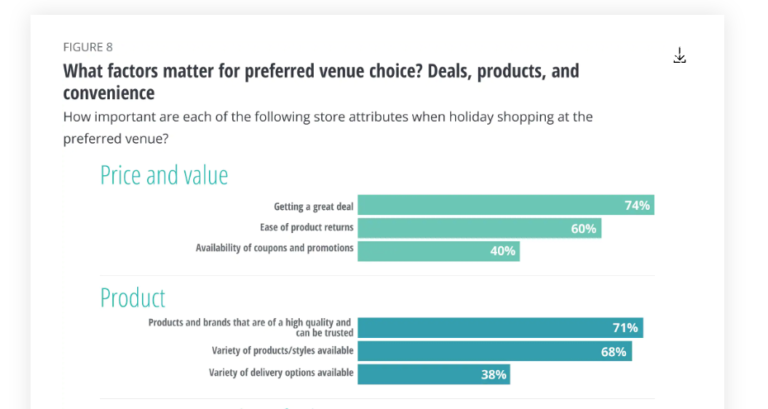 4 Reasons Product Quality Makes or Breaks Businesses | PowerReviews